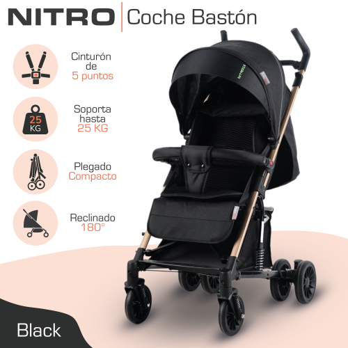 NITRO 2025 Nitro 2.0 Black