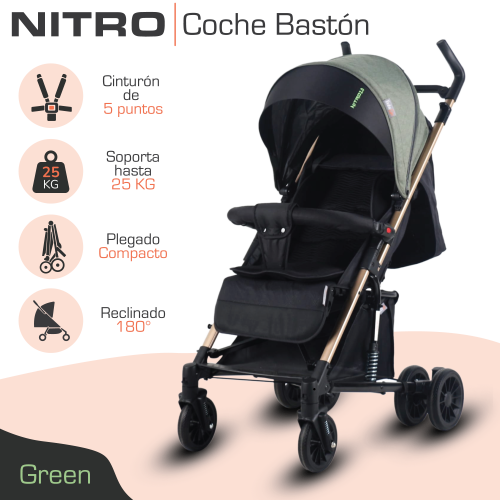 NITRO 2025 GREEN_1 Nitro 2.0 Green