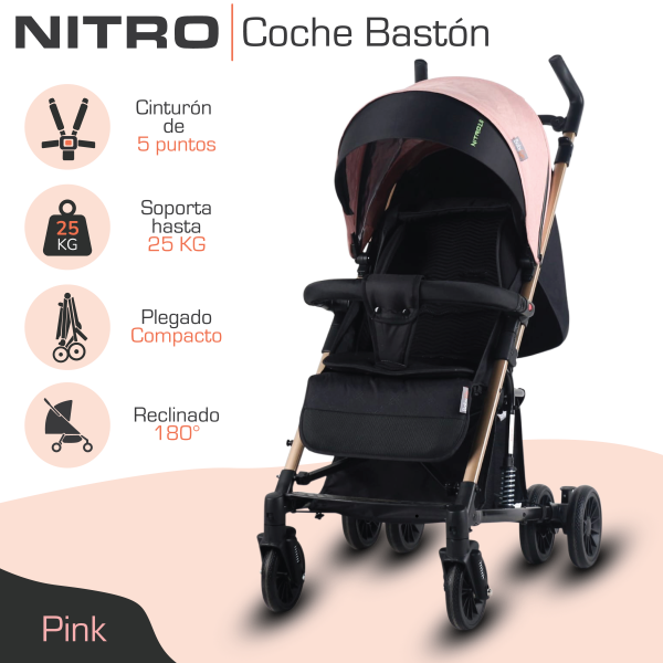 NITRO 2025 PINK_1 Nitro 2.0 Pink